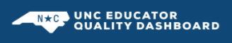 UNC Educator Quality Dashboard